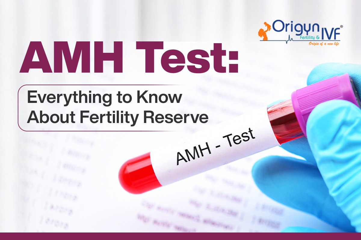 AMH Test