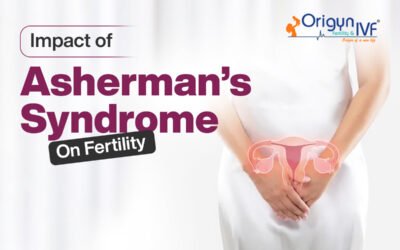Impact of Asherman’s Syndrome on Fertility in 2025