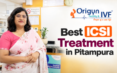 Best ICSI Treatment in Pitampura